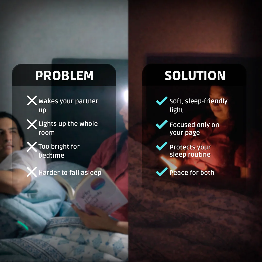 Sleep-Friendly Night Reading Light