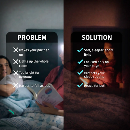 Sleep-Friendly Night Reading Light